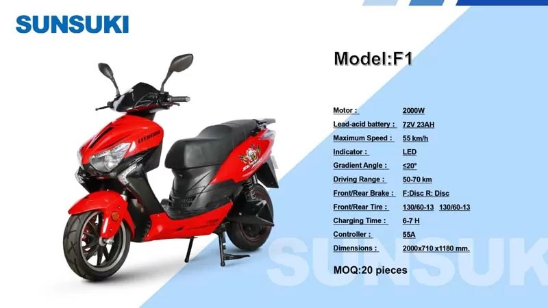 Model: F1